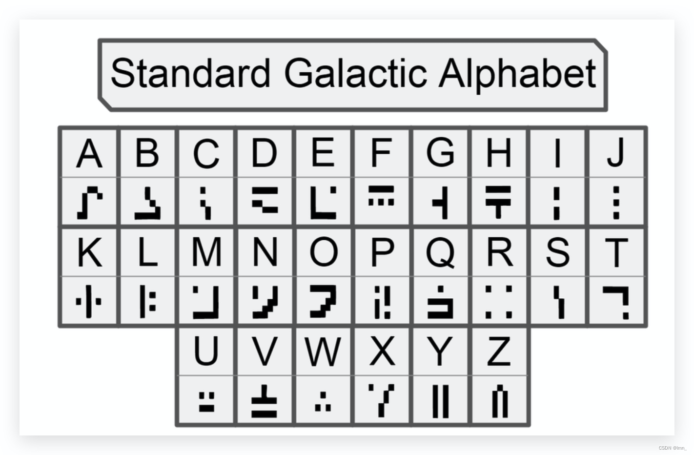 准银河字母、当铺密码、摩斯电码详解-CSDN博客
