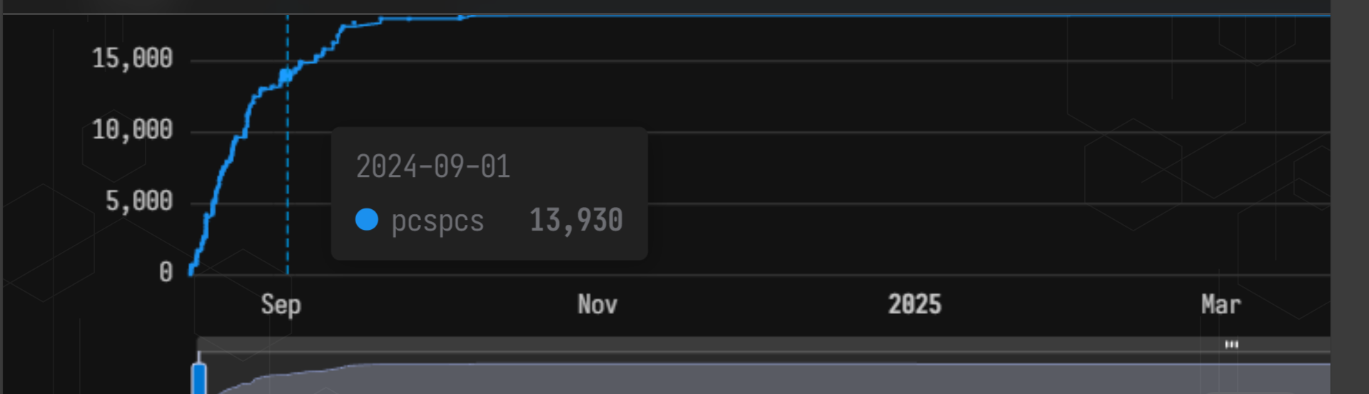 image-20260124110748993